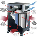 Austin Air Healthmate Air Purifier - VacuumStore.com